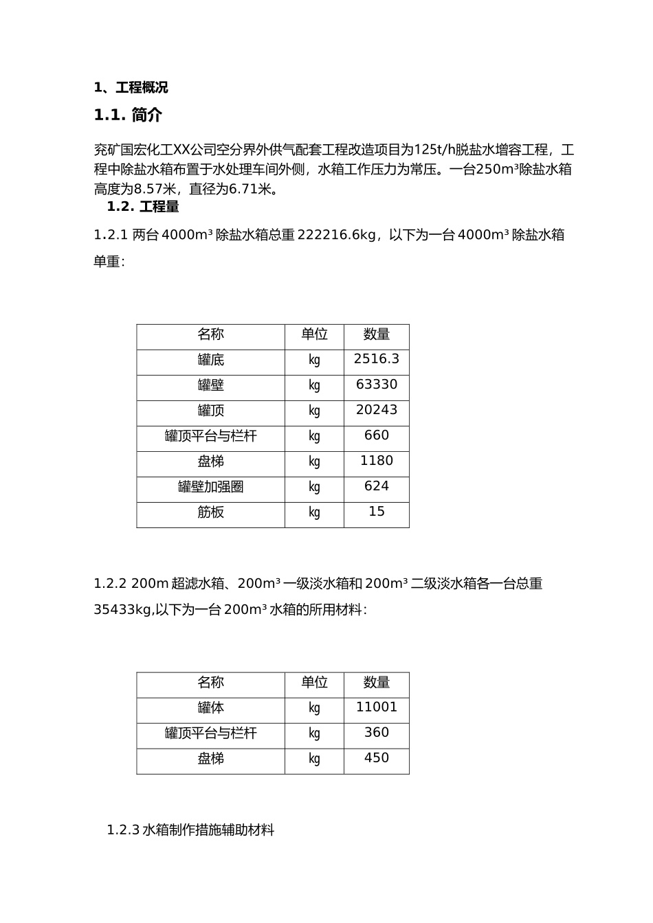 水箱制作工程施工设计方案最终版_第2页