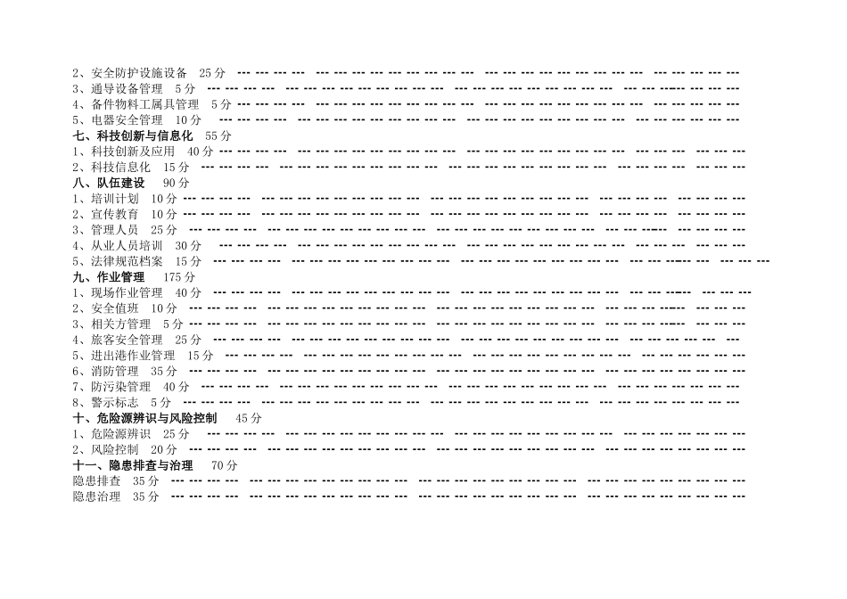 水路旅客运输企业安全标准化达标细化指标_第2页