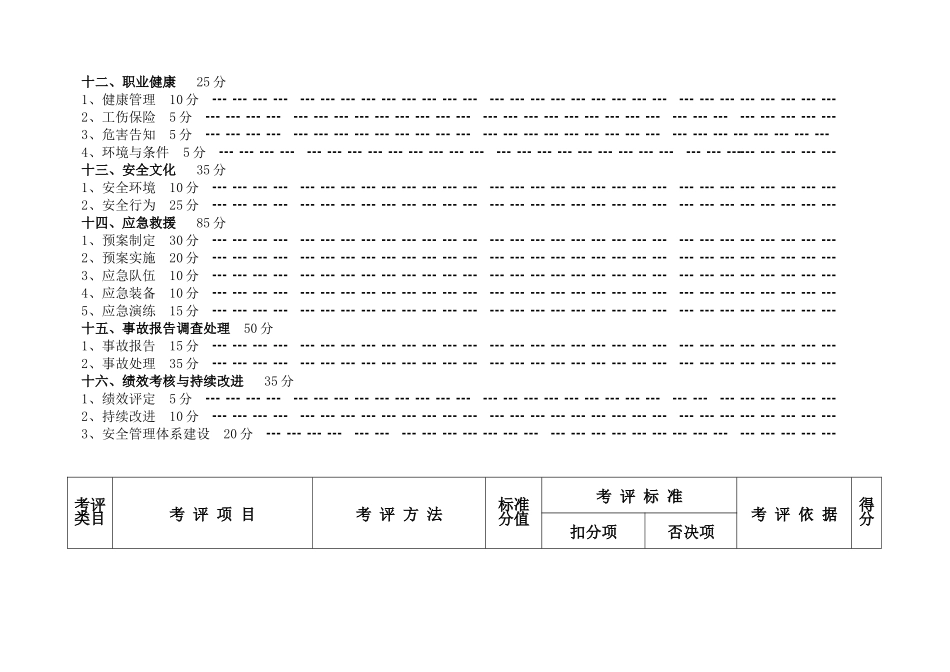 水路旅客运输企业安全标准化达标细化指标_第3页