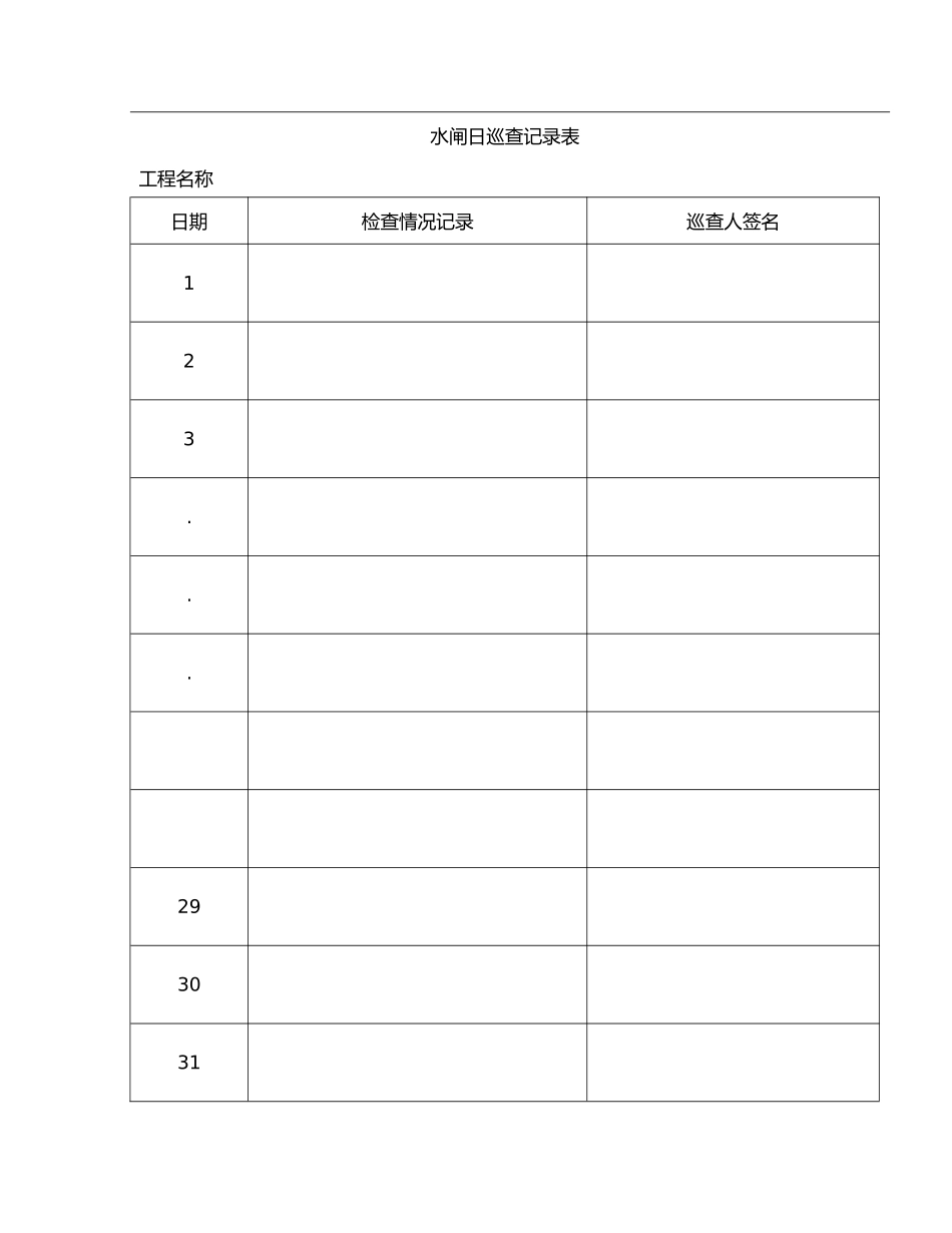 水闸检查记录表与维修养护记录表_第2页