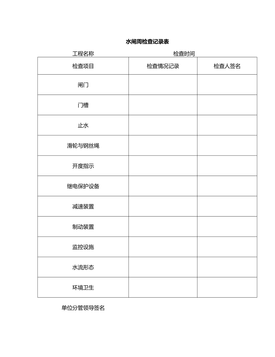 水闸检查记录表与维修养护记录表_第3页