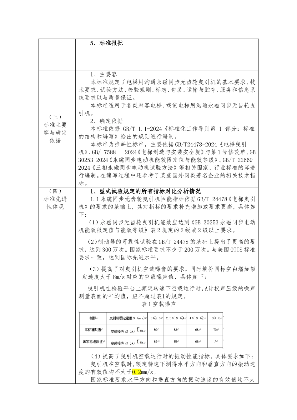 永磁同步无齿轮曳引机_浙江特种设备检验研究院_第2页