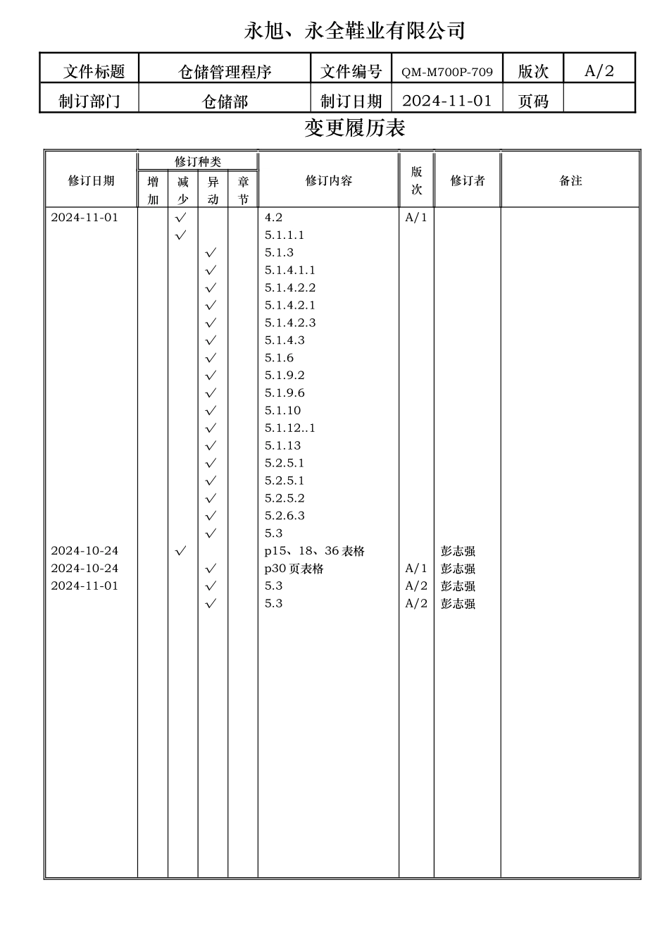 永旭、永全鞋业有限公司仓储管理程序_第2页