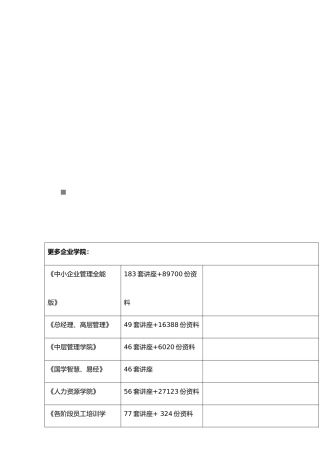 汇仁集团全面预算管理制度探讨