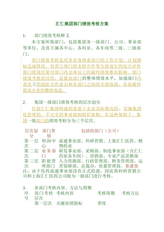 汇仁集团部门绩效考核方案