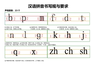 汉语拼音书写格式[四线三格]与笔顺