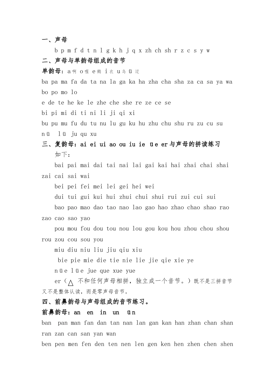 汉语拼音_声母韵母组成的音节全部资料全_第1页