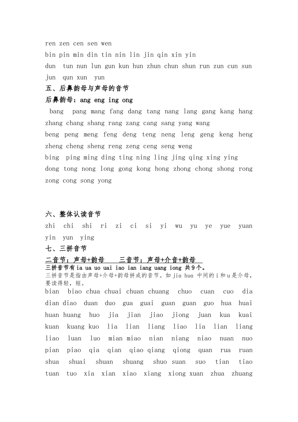 汉语拼音_声母韵母组成的音节全部资料全_第2页