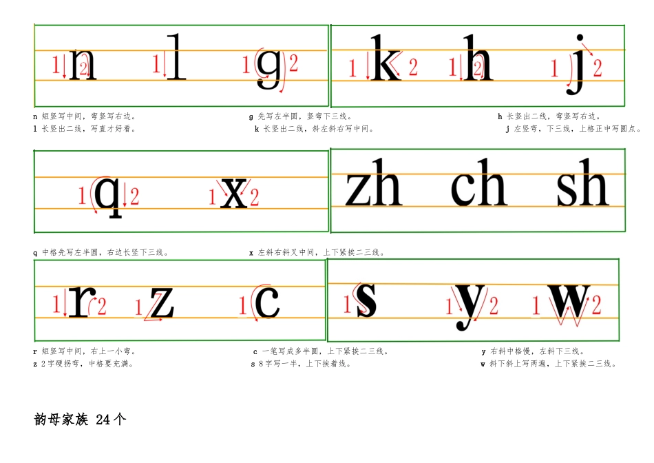 汉语拼音书写格式与笔顺_第2页