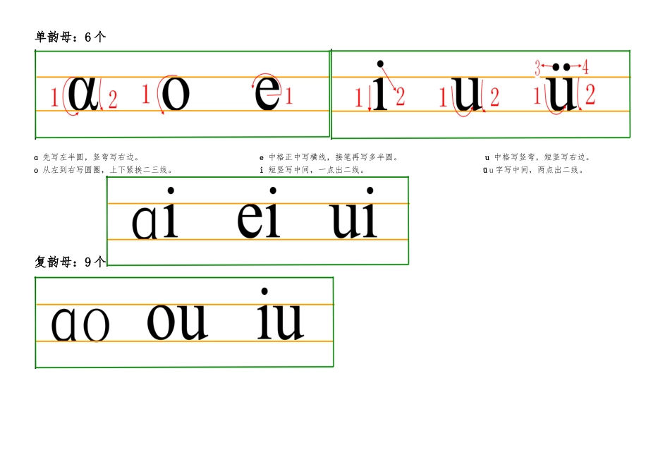汉语拼音书写格式与笔顺_第3页