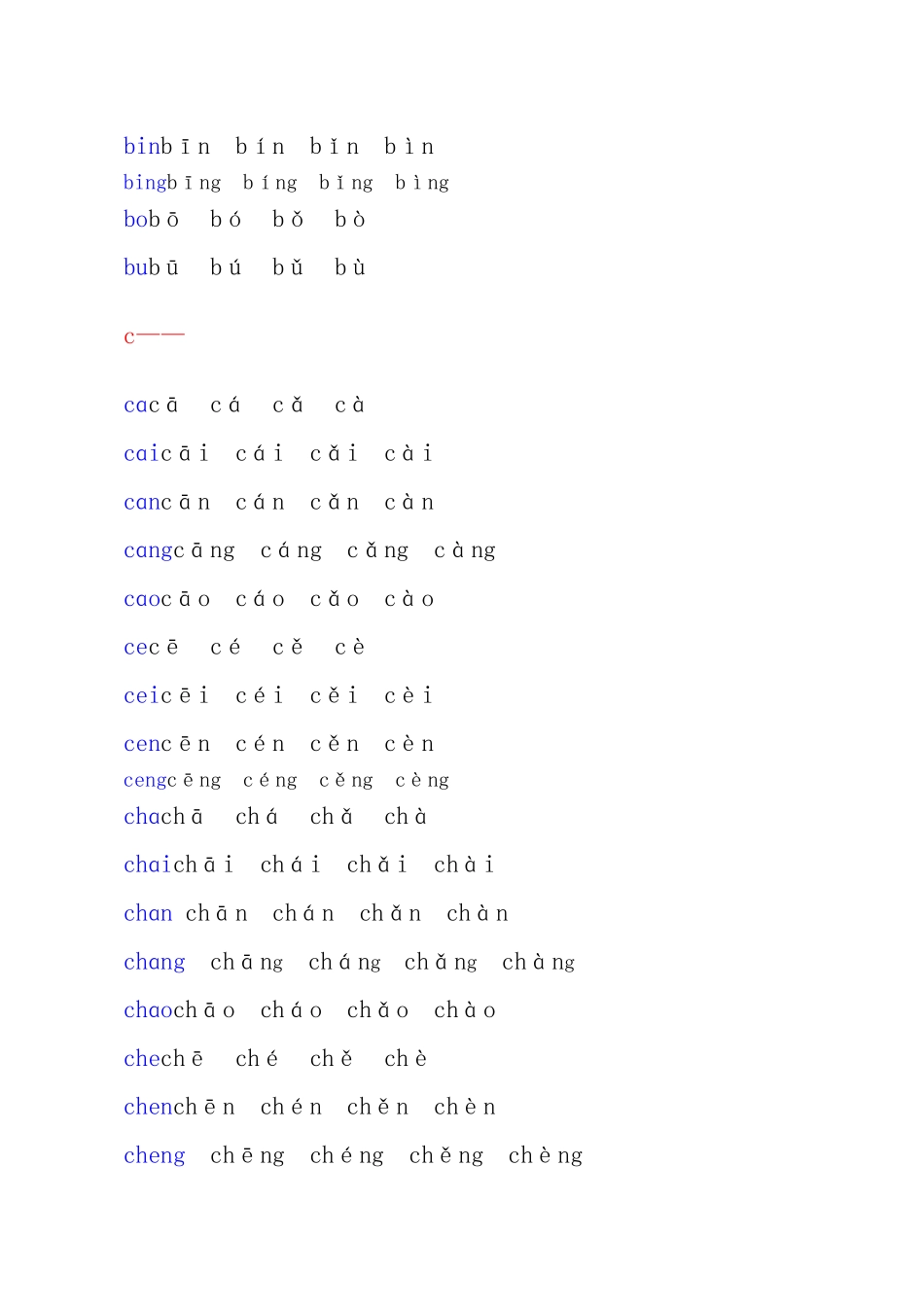 汉语拼音音节表带声调音节资料全_第2页