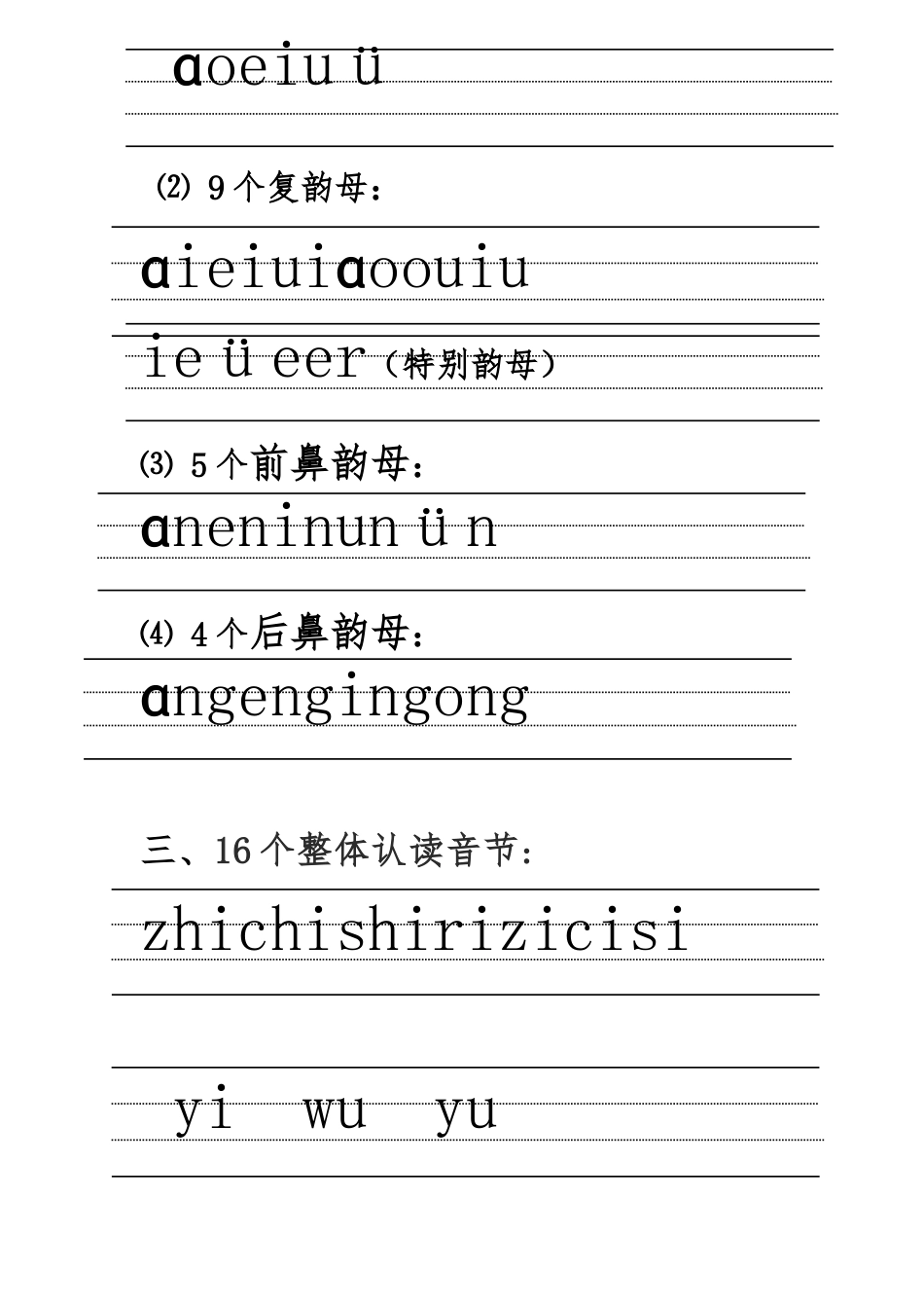 汉语拼音的书写格式_四线三格资料全_第2页