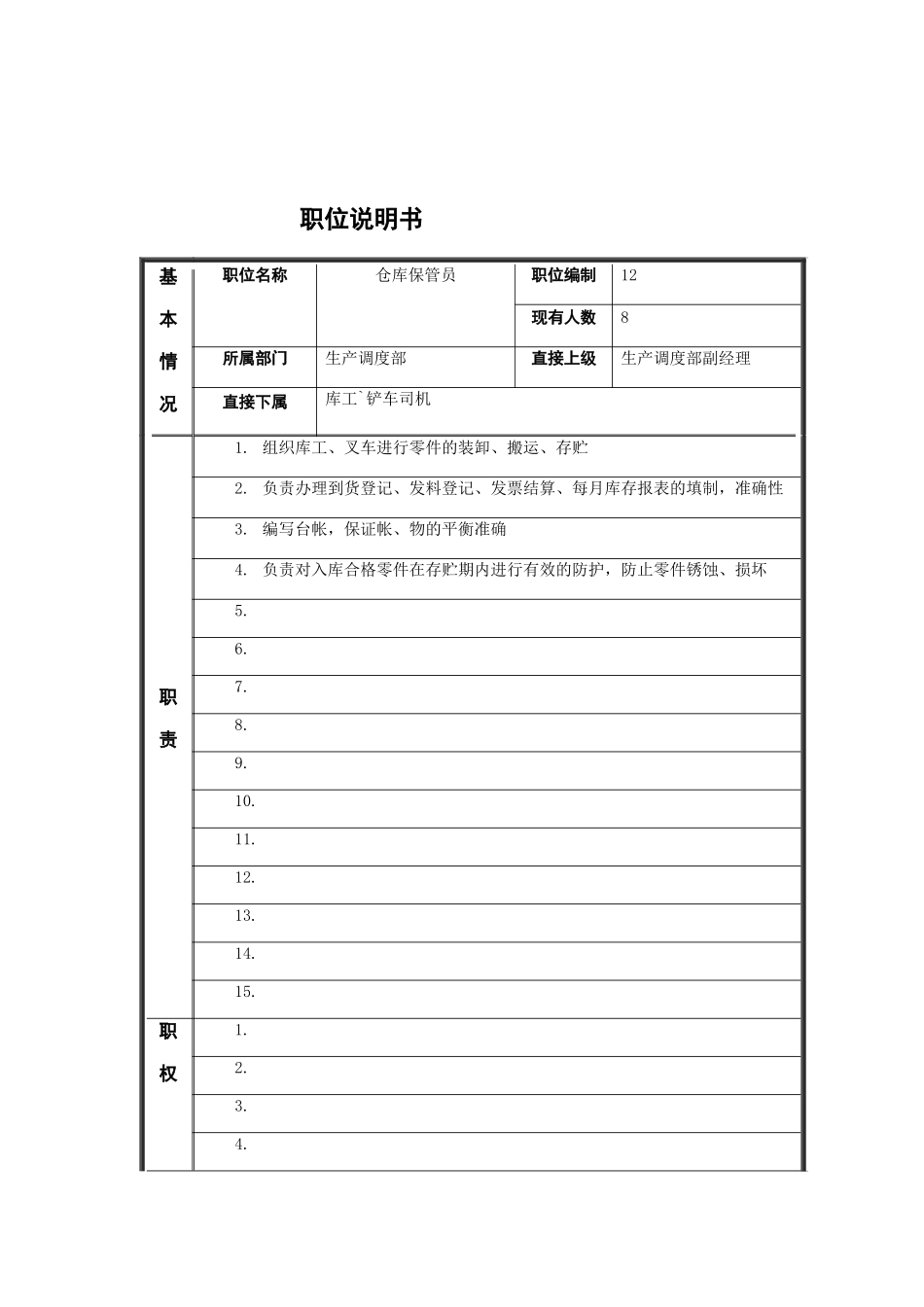 江动股份-保管员职务说明书_第1页