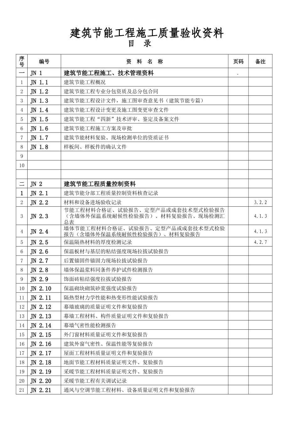 江苏建筑节能工程施工质量验收资料_第1页