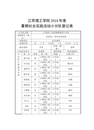 江苏理工学院离婚调查小分队