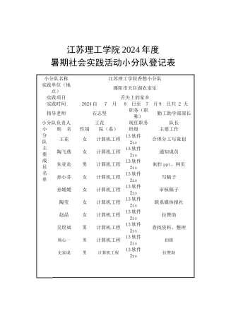 江苏理工学院香愁小分队