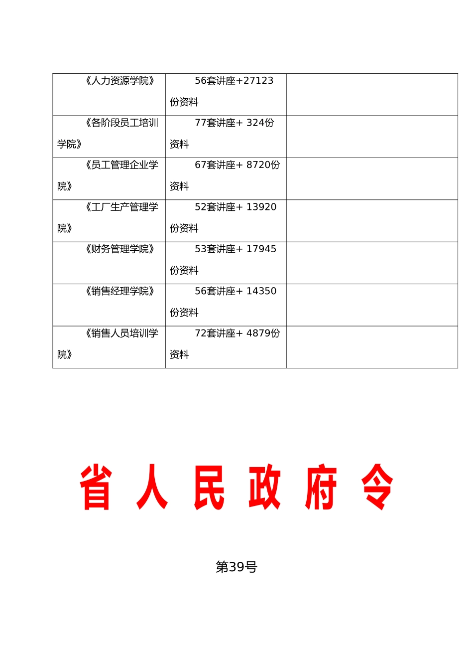 江苏省价格监测预警管理制度_第2页