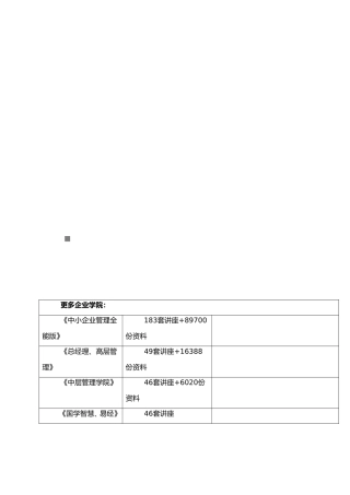 江苏省价格监测预警管理制度