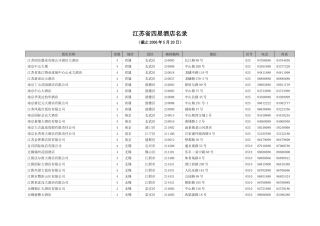 江苏省四星酒店名录