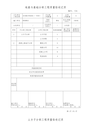 江苏省基础分部分项验收记录统表