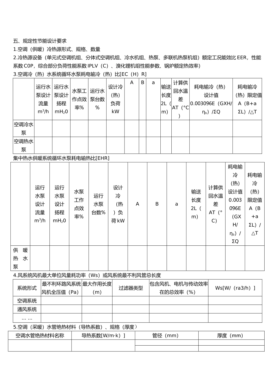 江苏省建筑施工图绿色建筑设计专篇暖通空调_第2页