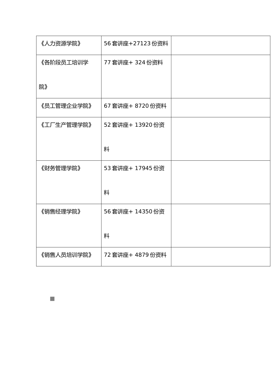 江苏省手术分级管理规范论述_第3页
