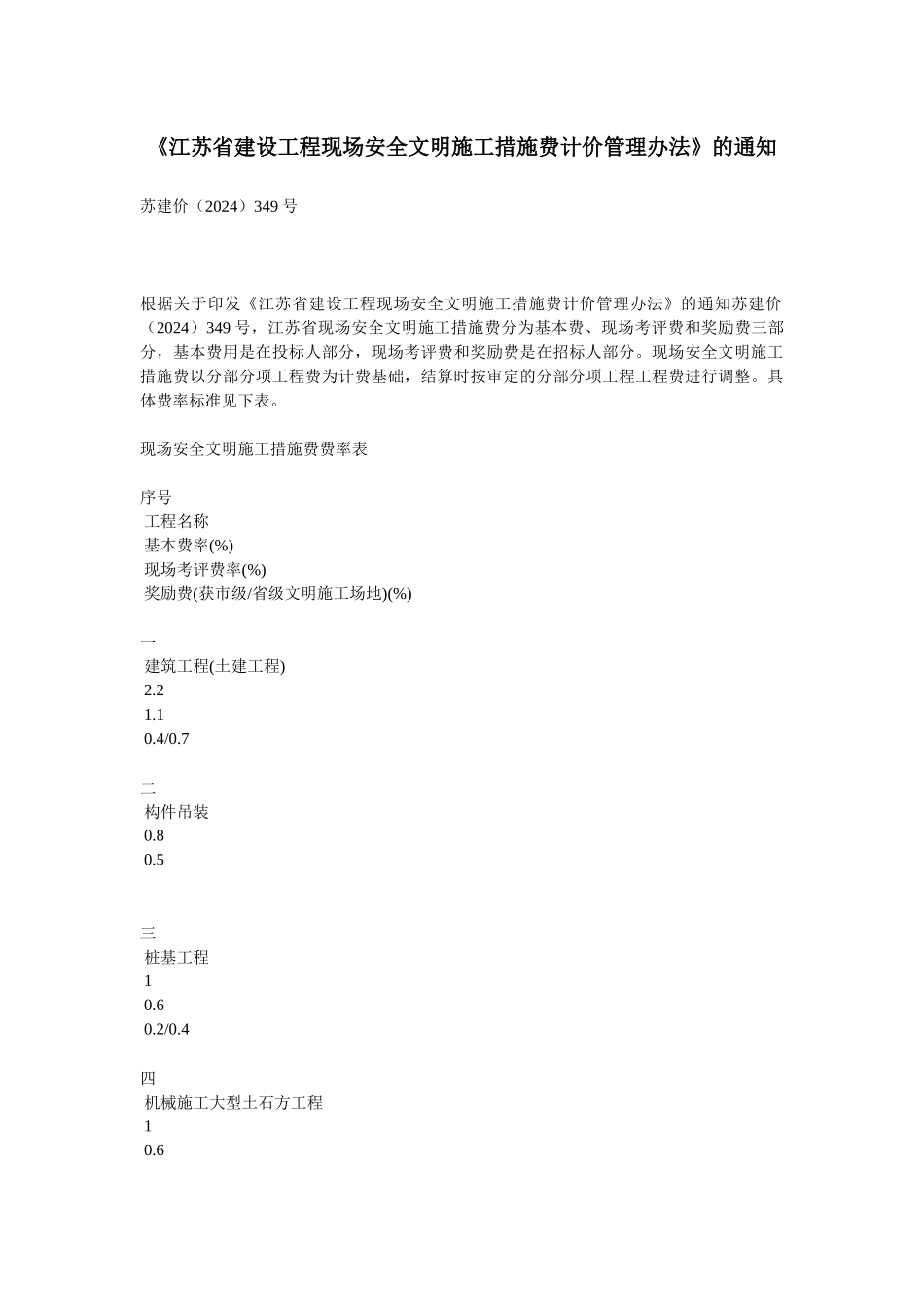 江苏省建设工程现场安全文明施工措施费计价管理_第1页
