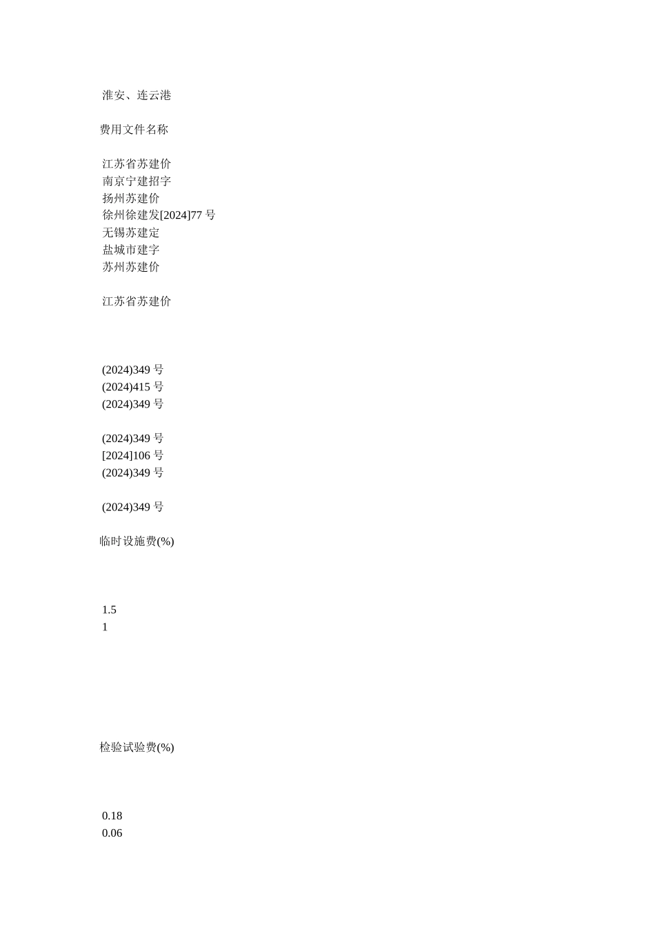 江苏省建设工程现场安全文明施工措施费计价管理_第3页