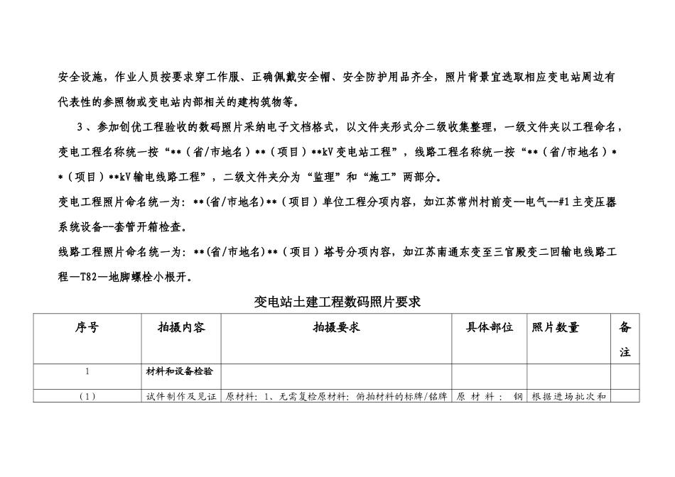 江苏省电力公司输变电工程安全质量过程控制(数码照片采_第2页