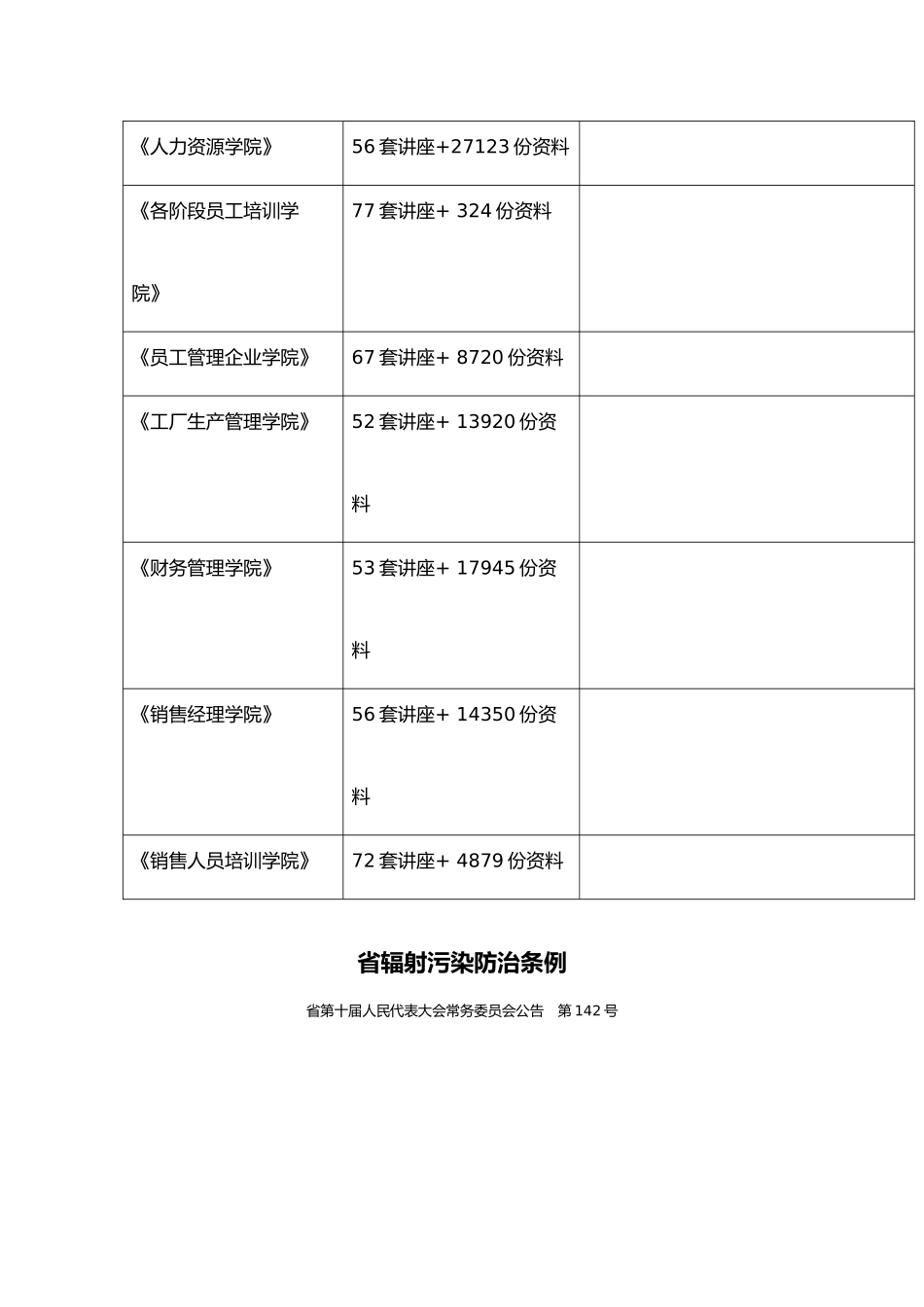江苏省辐射污染防治条例介绍_第2页