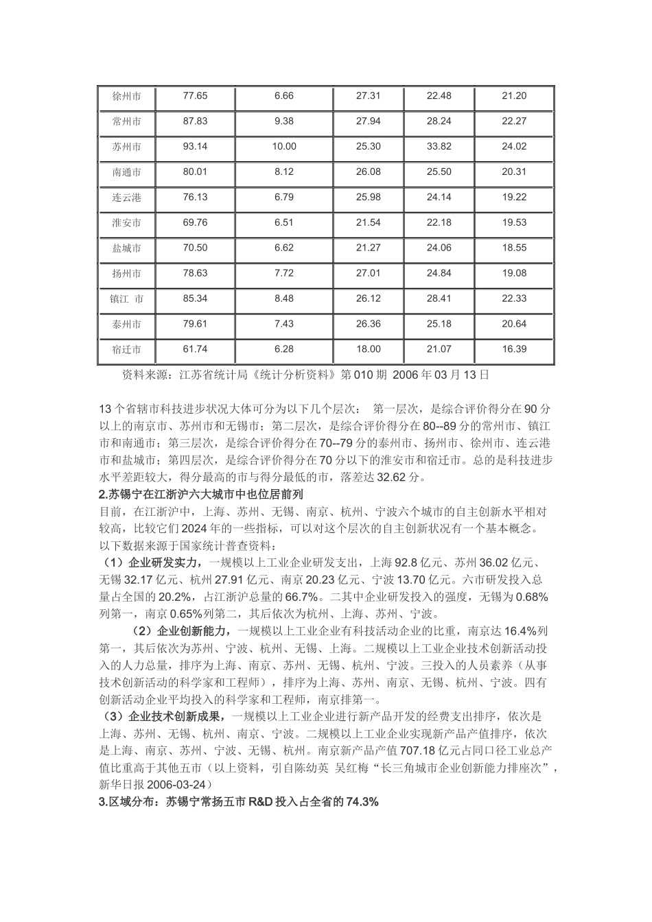 江苏自主创新的现状、特点及其发展趋势_第3页