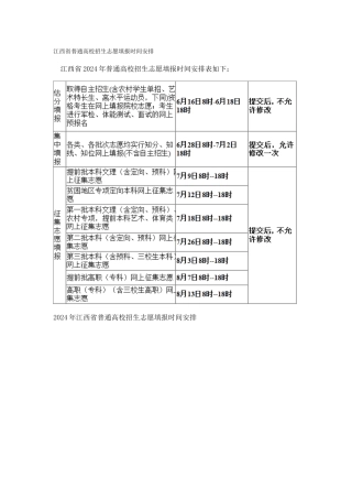 江西省普通高校招生志愿填报时间安排