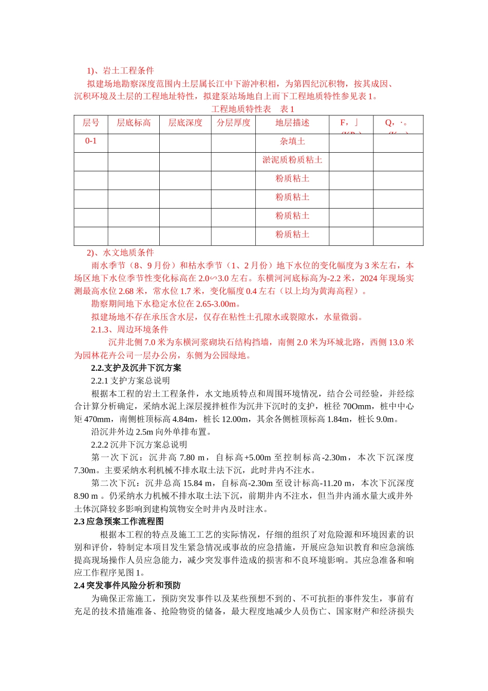 江阴市东横河污水截流系统工程沉井下沉施工应急预案_第3页
