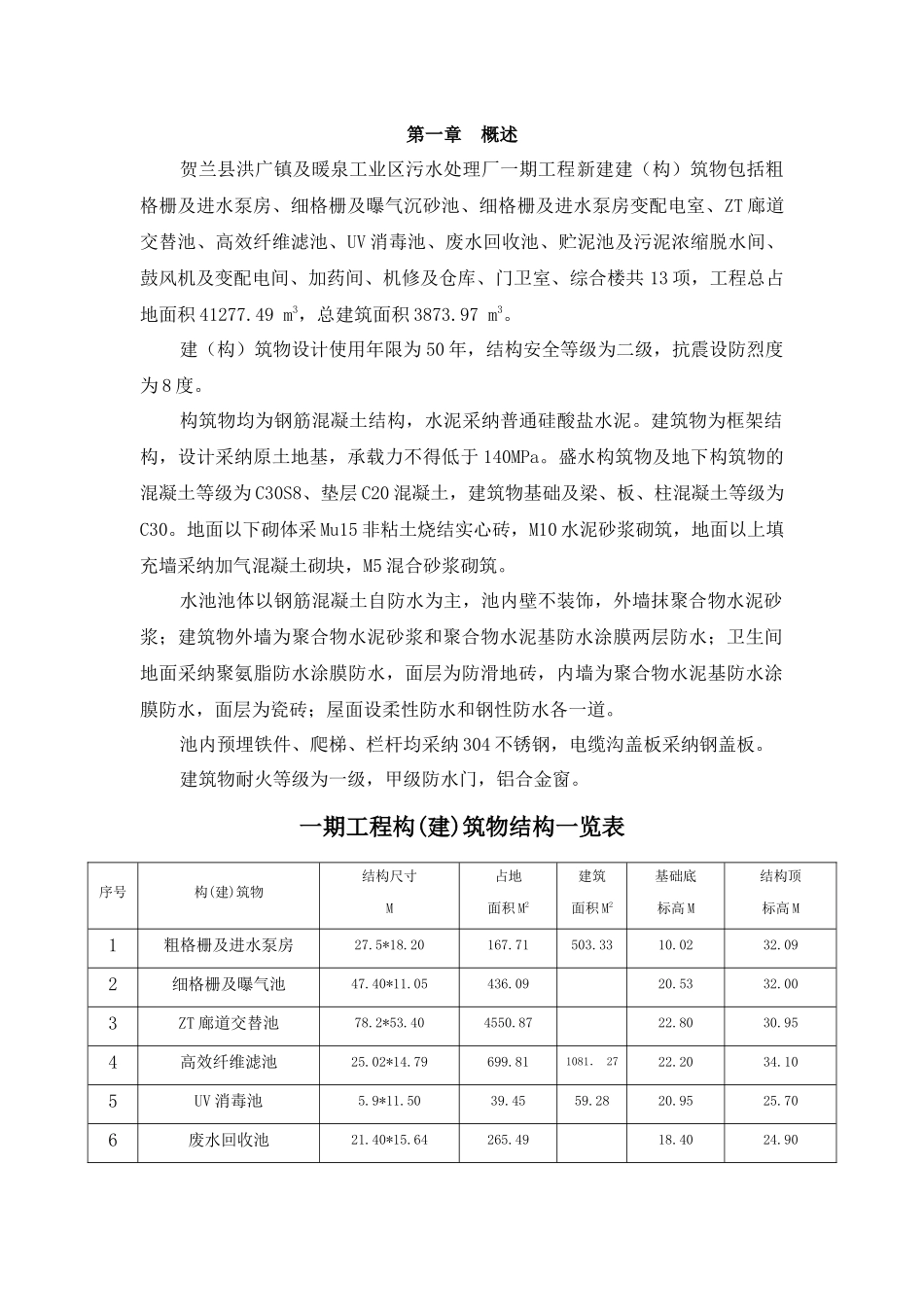 污水处理厂工程土建监理细则（DOC46页）_第1页