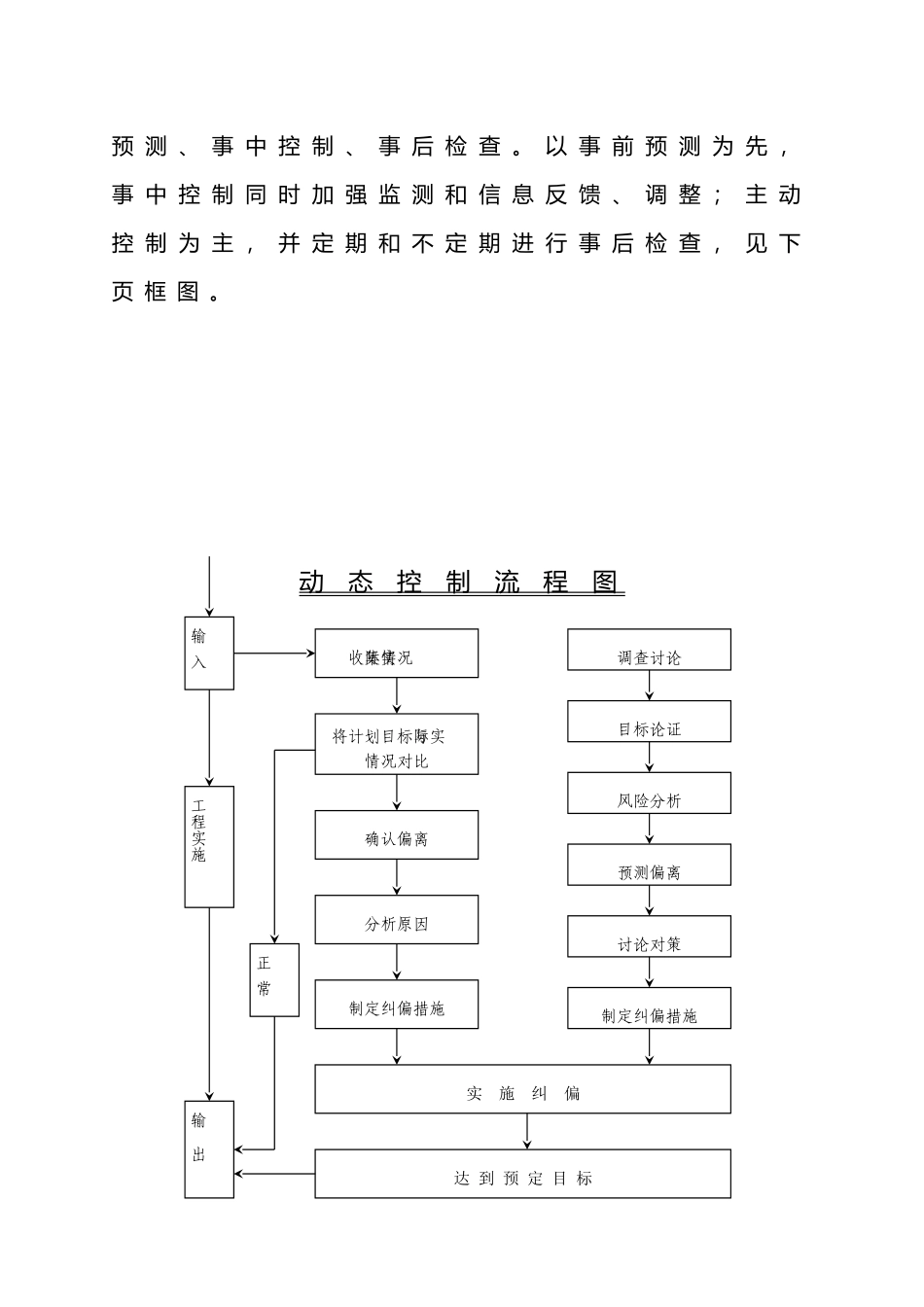 污水处理厂监理大纲修改版_第3页