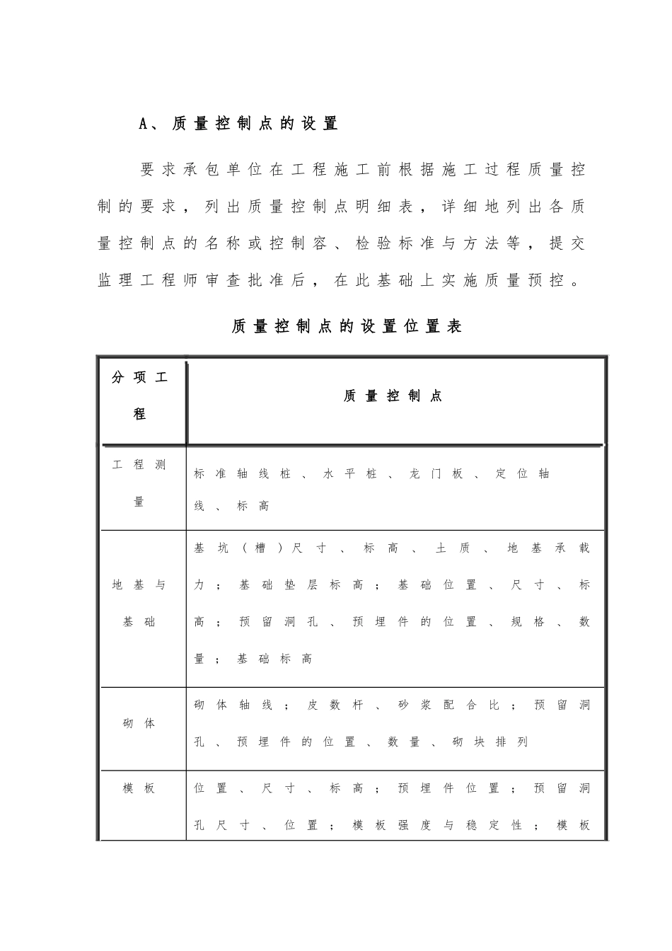 污水处理厂质量控制措施讲义全_第3页