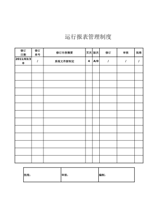 污水处理厂运行报表管理制度