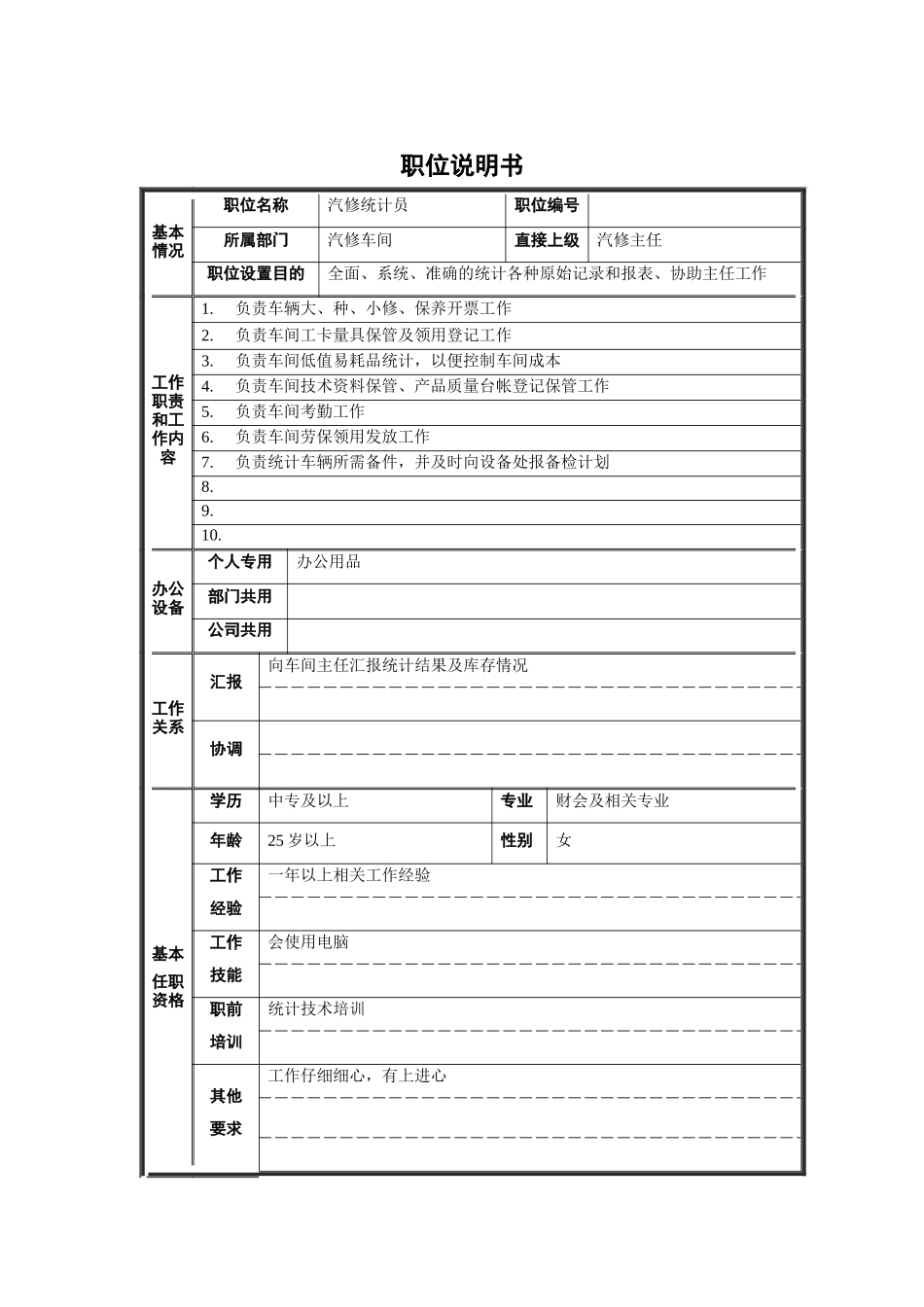 汽修统计员职位说明书_第1页