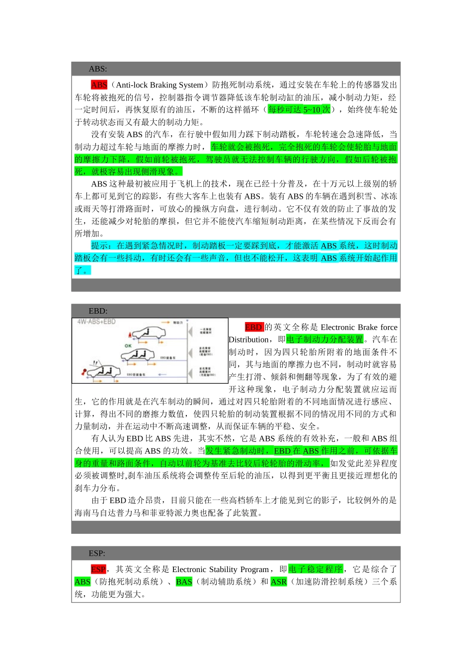 汽车专用名词术语_第1页