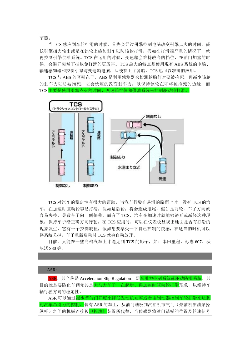 汽车专用名词术语_第3页