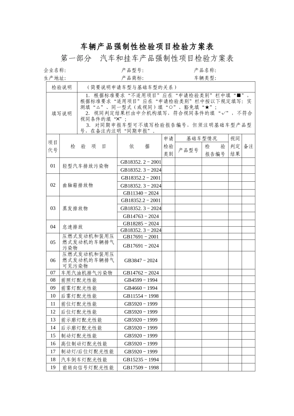 汽车产品公告认证标准_第1页