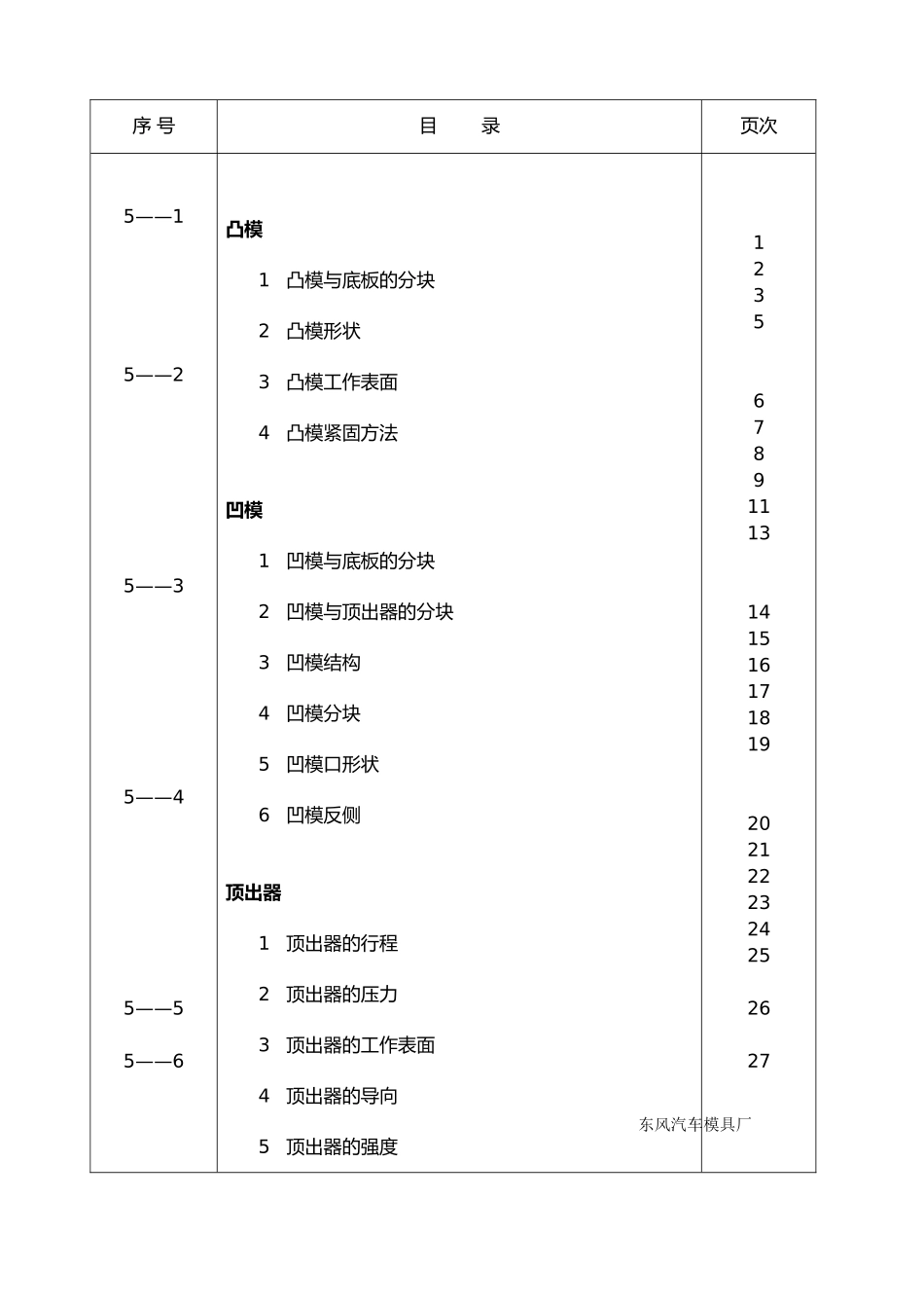 汽车冲压模具设计标准翻边整形模设计标准_第3页