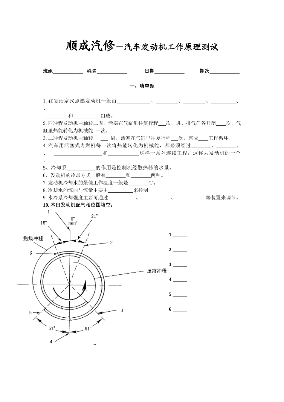 汽车发动机工作原理测试_第1页