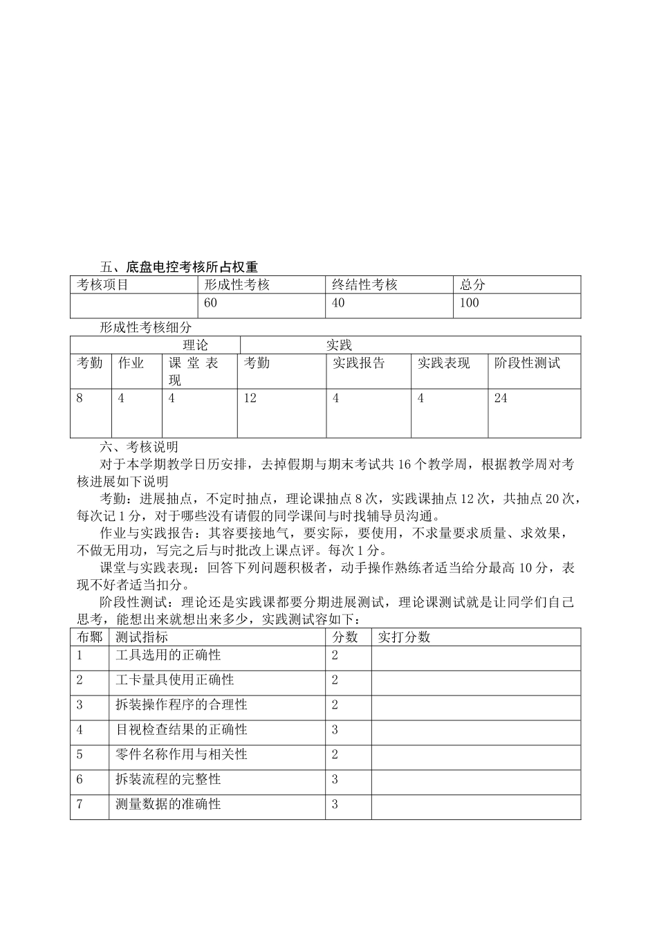 汽车底盘电控改革方案_第3页