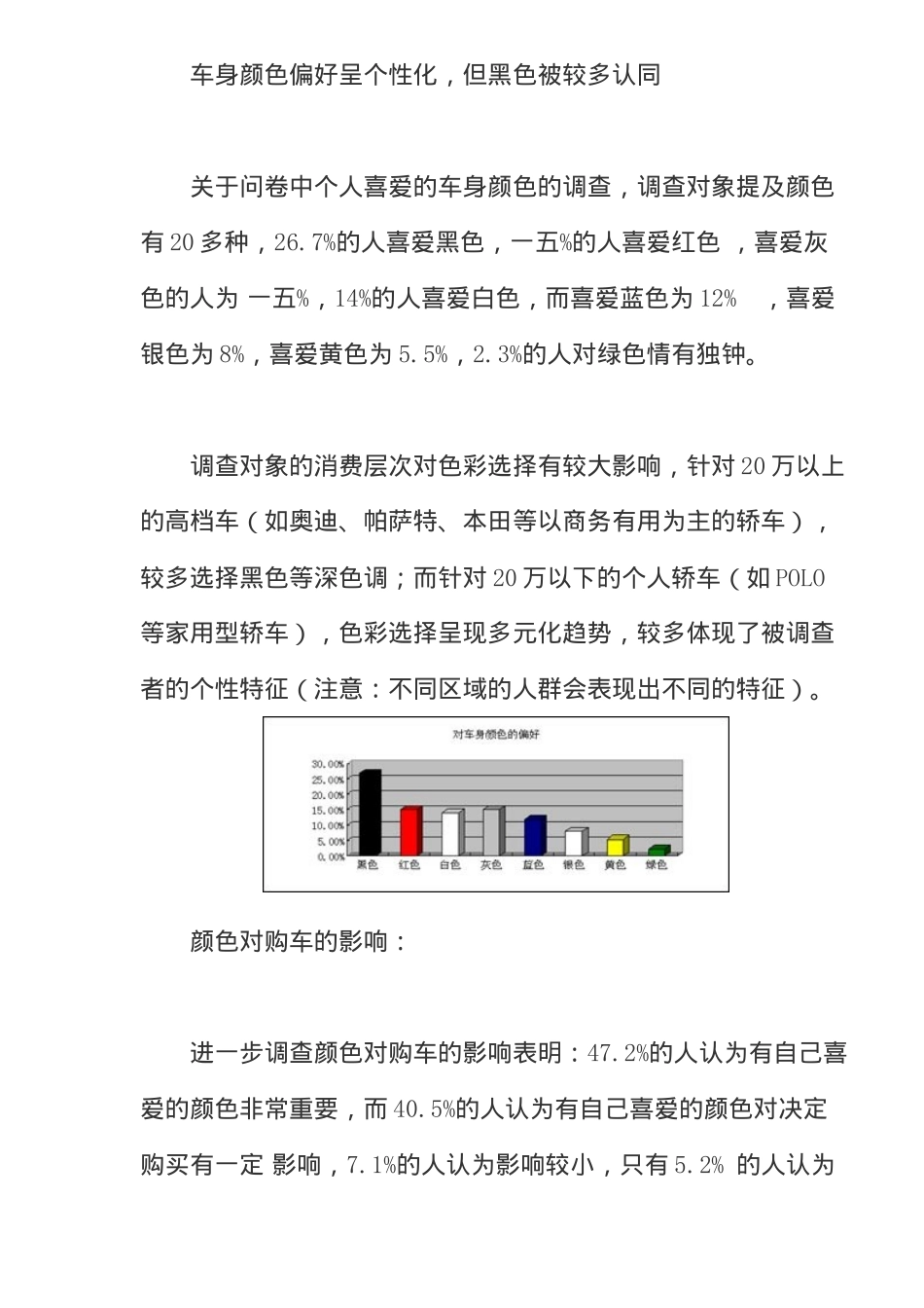 汽车消费调查报告：影响消费者抉择的要素_第3页