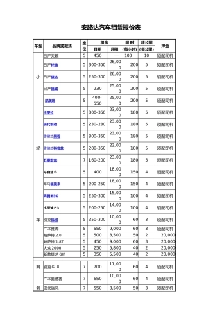 汽车租赁报价表