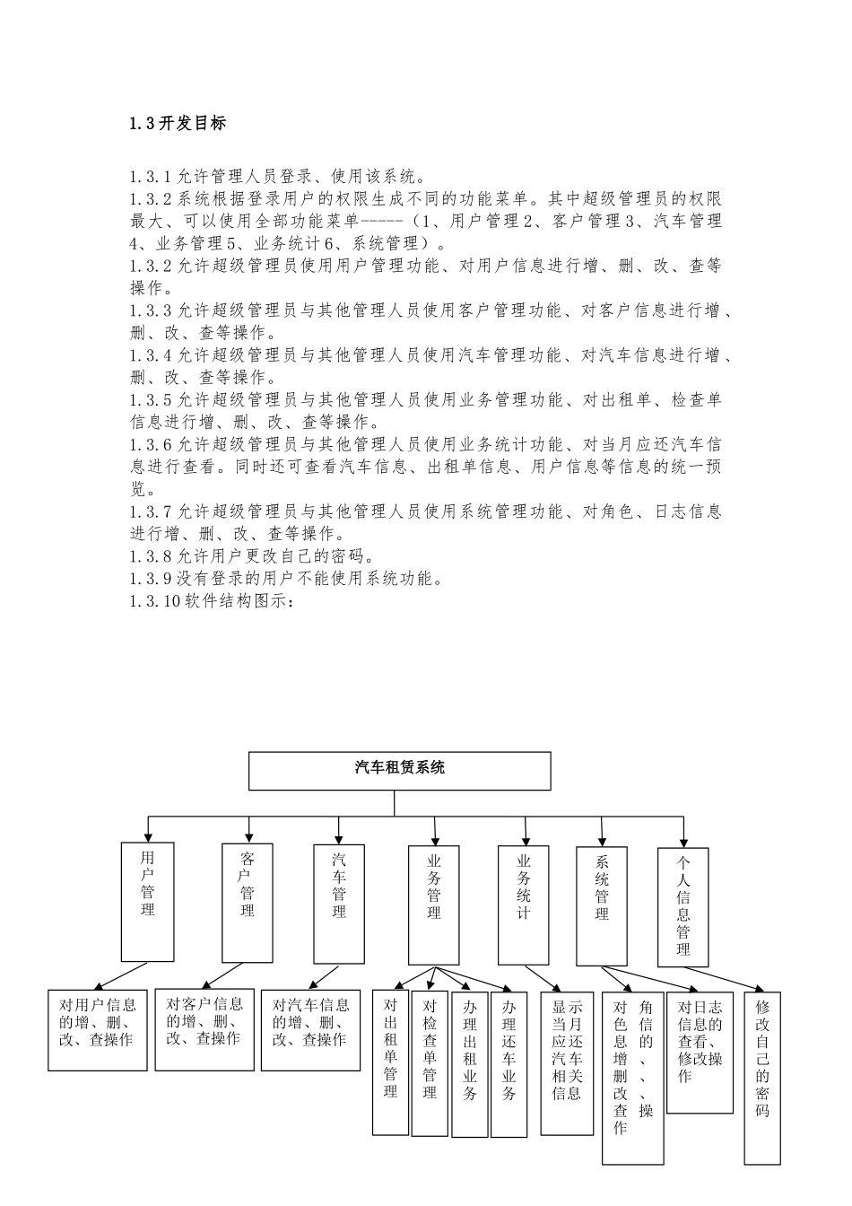 汽车租赁系统的设计与实现毕业论文_第3页