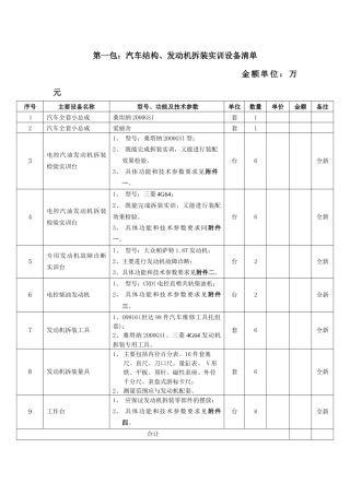 汽车结构发动机拆装实训设备清单doc-项目包一：汽车结构