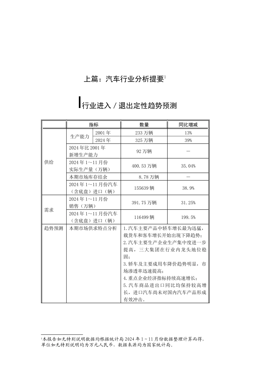 汽车行业的分析报告_第3页