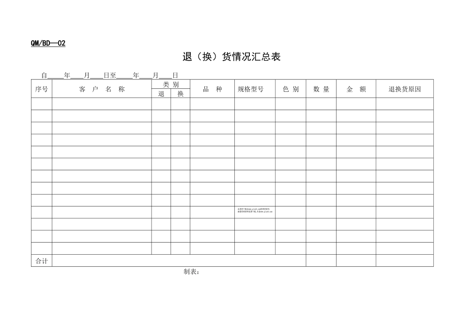 汽车贸易公司表格_第3页